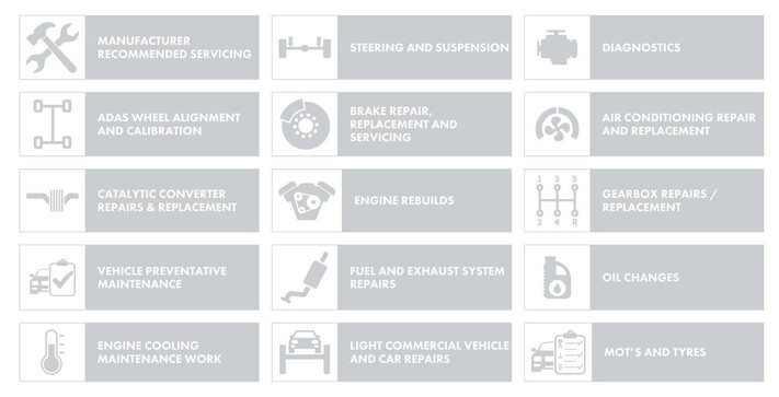 Castle Vehicle Servicing